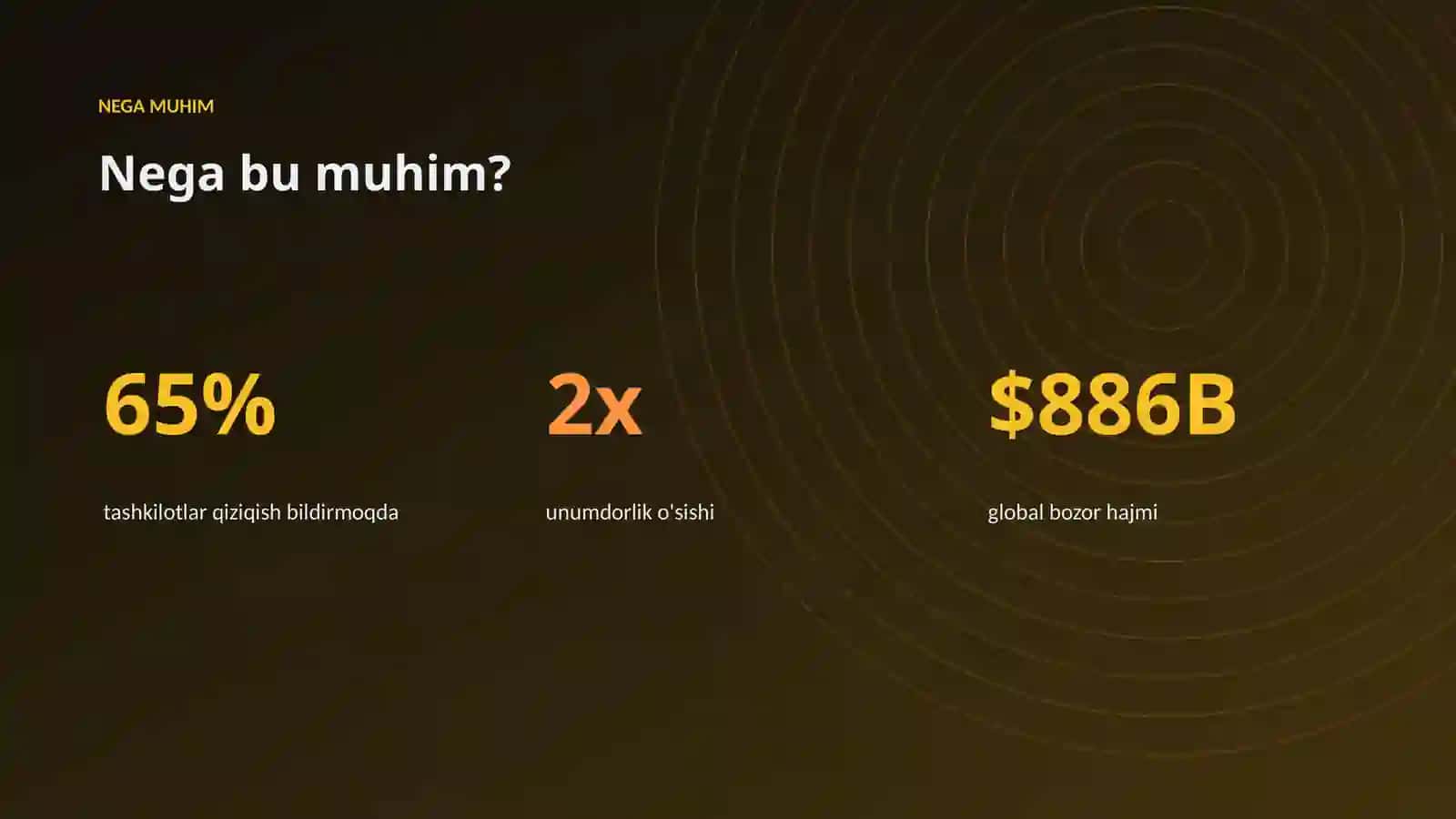 AI INSIGHTS • PREMIUM TAQDIMOT 4