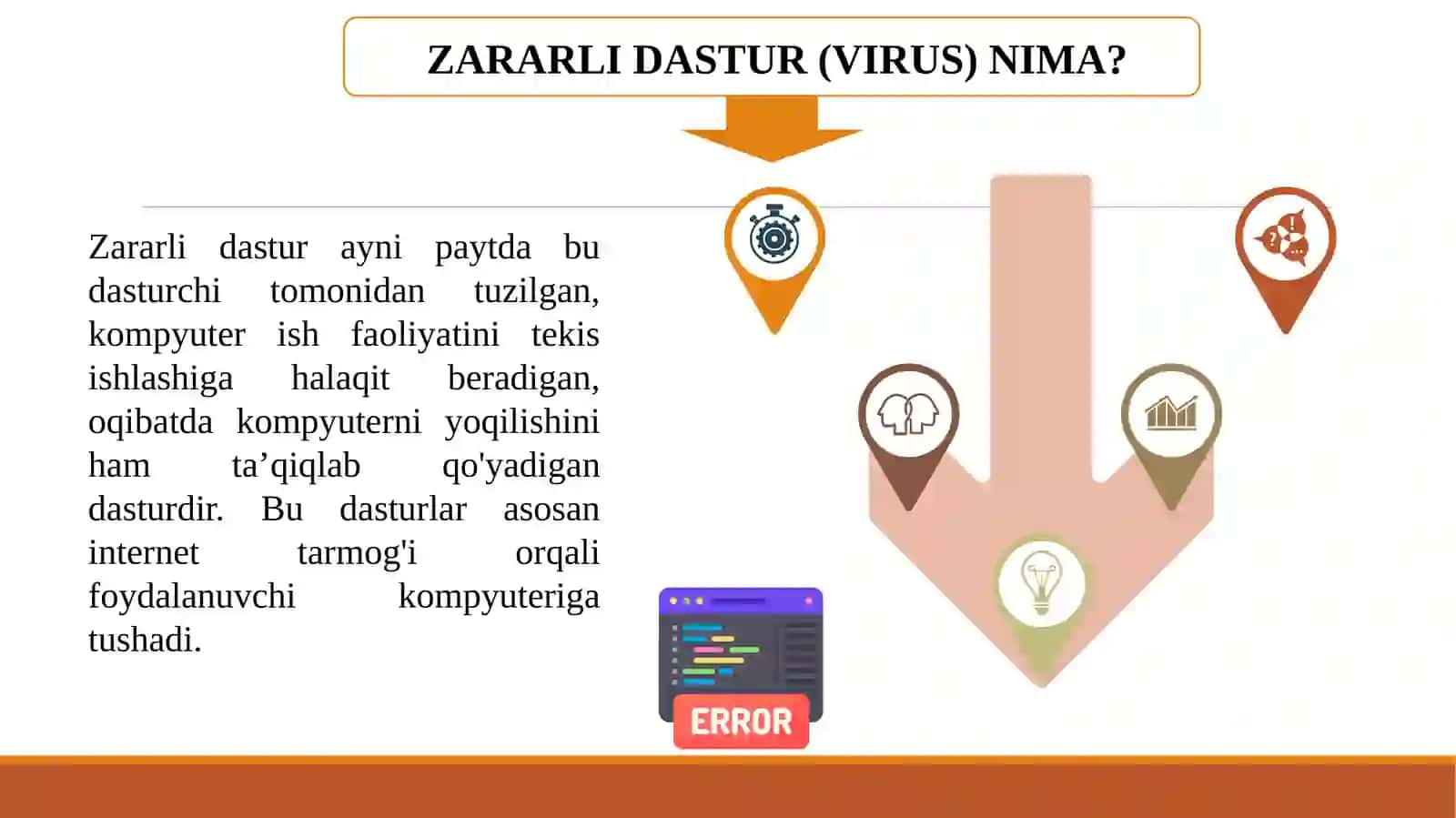 ZARARLI DASTURLARNING TURLARI HAQIDA 4