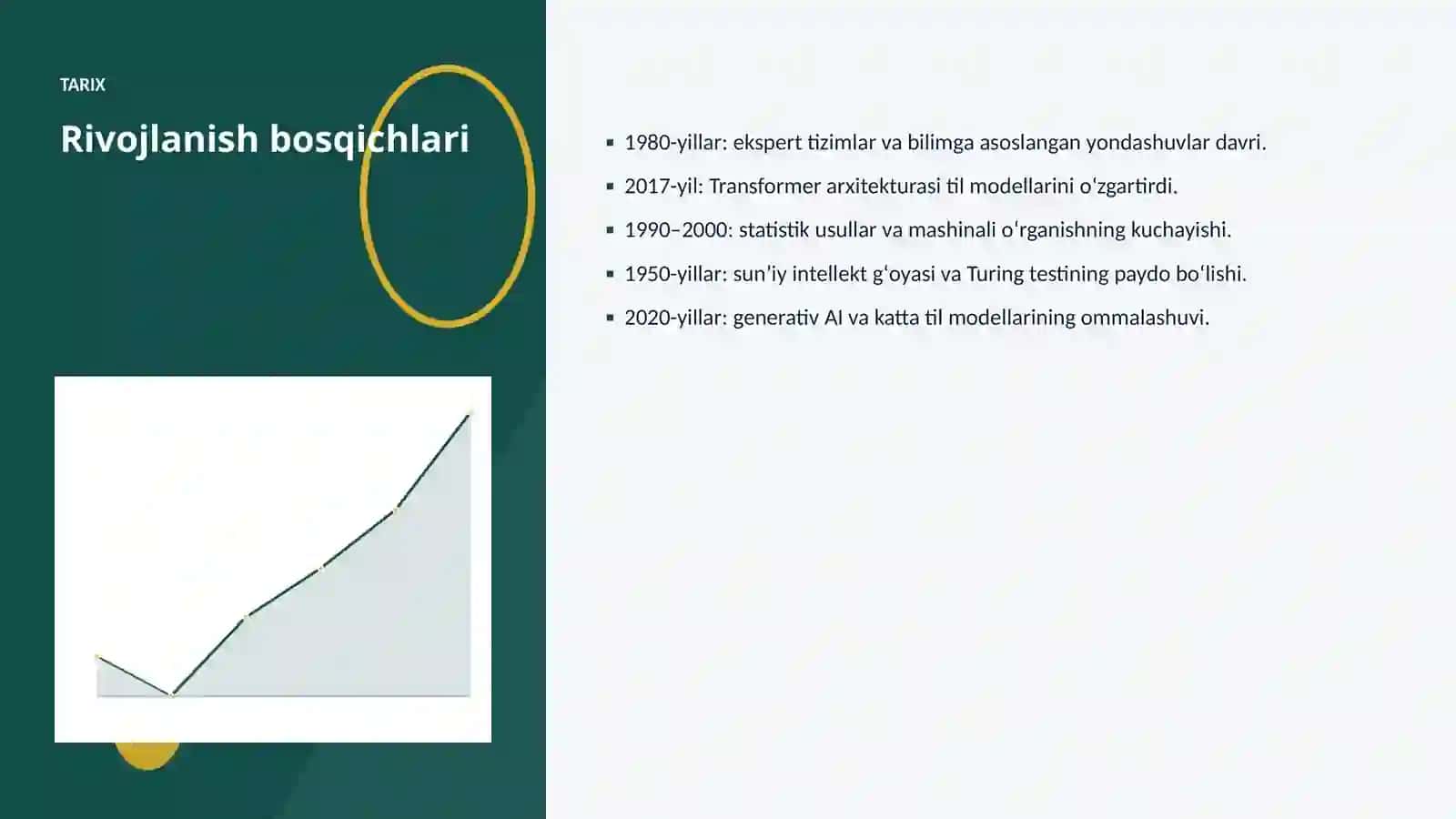 Arxeologiyada transformer arxitekturasini joriy etish 4
