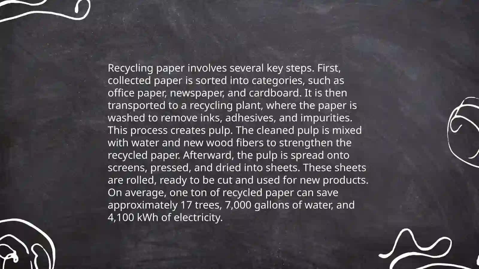 Process essay structure 4