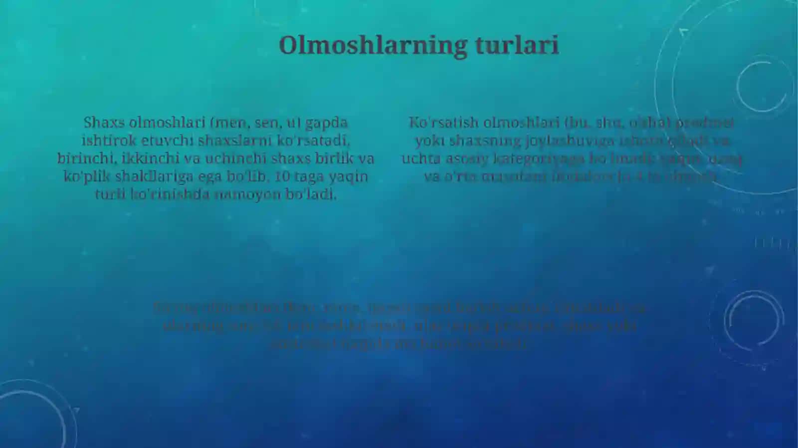 Olmosh soʻz turkumlari 4