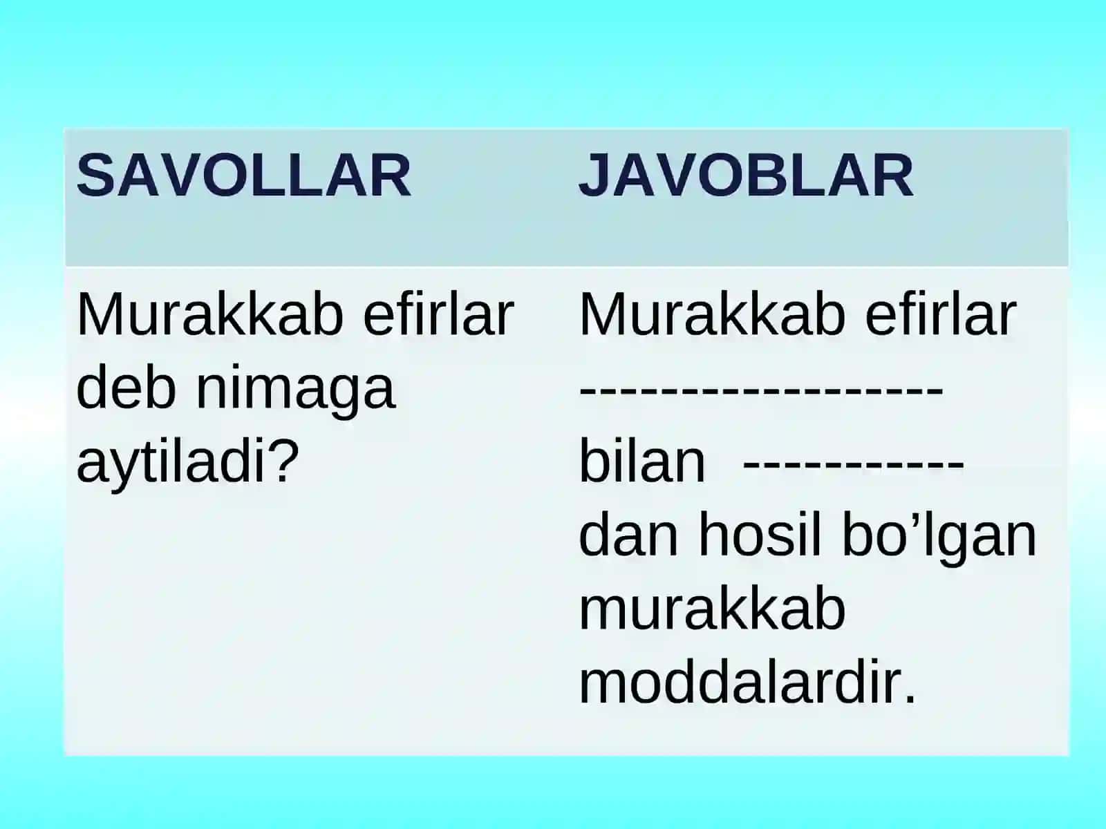Uglevodlar integrallashgan dars. 4