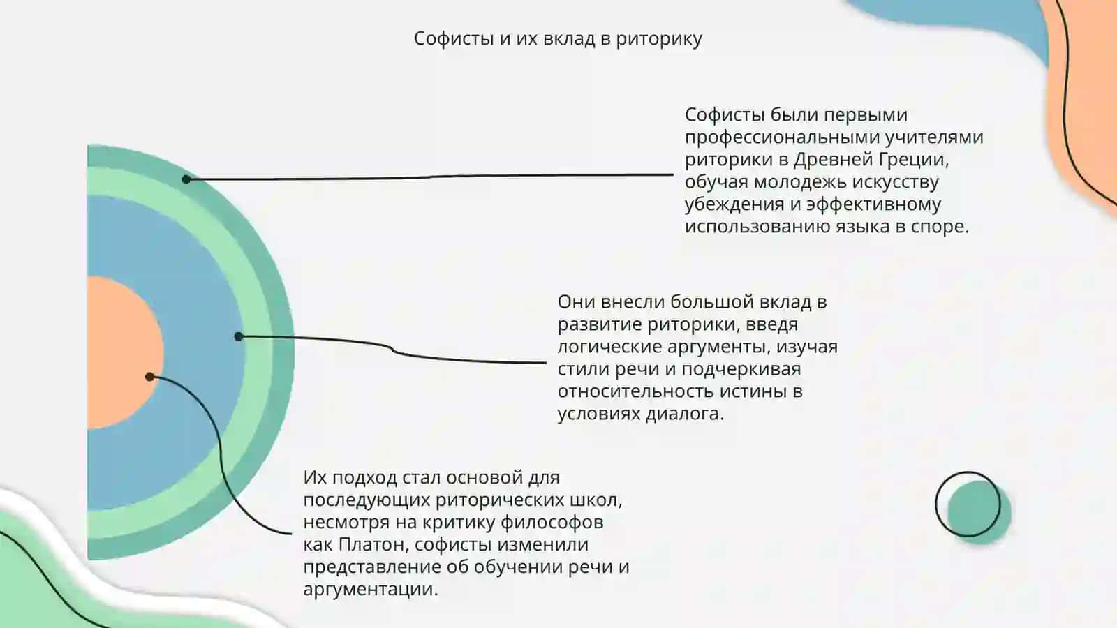 Античная риторика 4