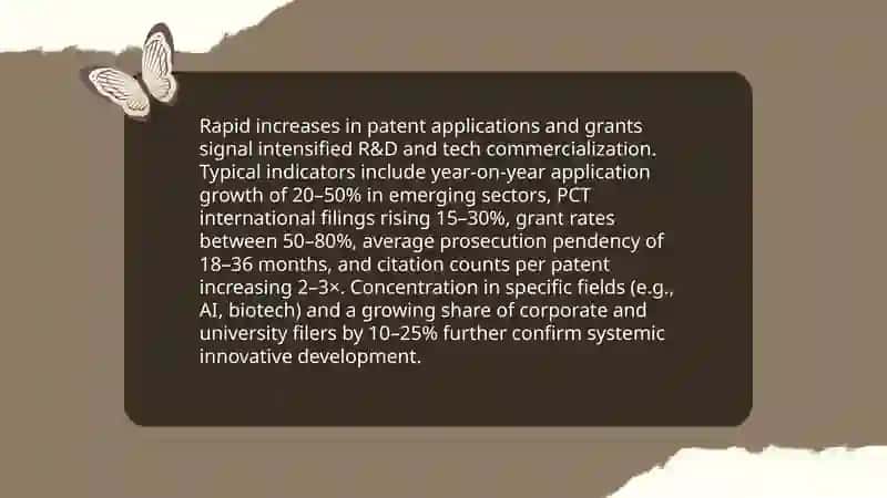 Specific signs of innovative development 4