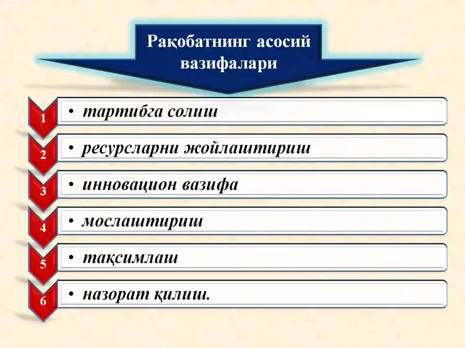 Рақобат 4