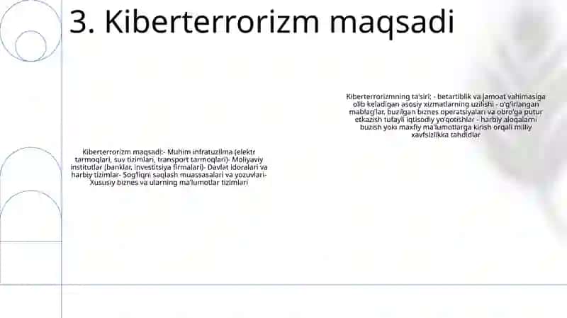 Kiber Terrorizm 4