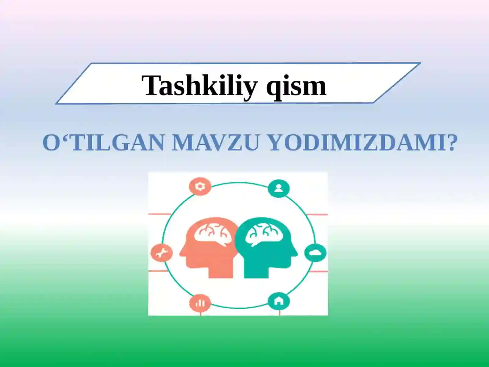 Oila psixologiyasi 4
