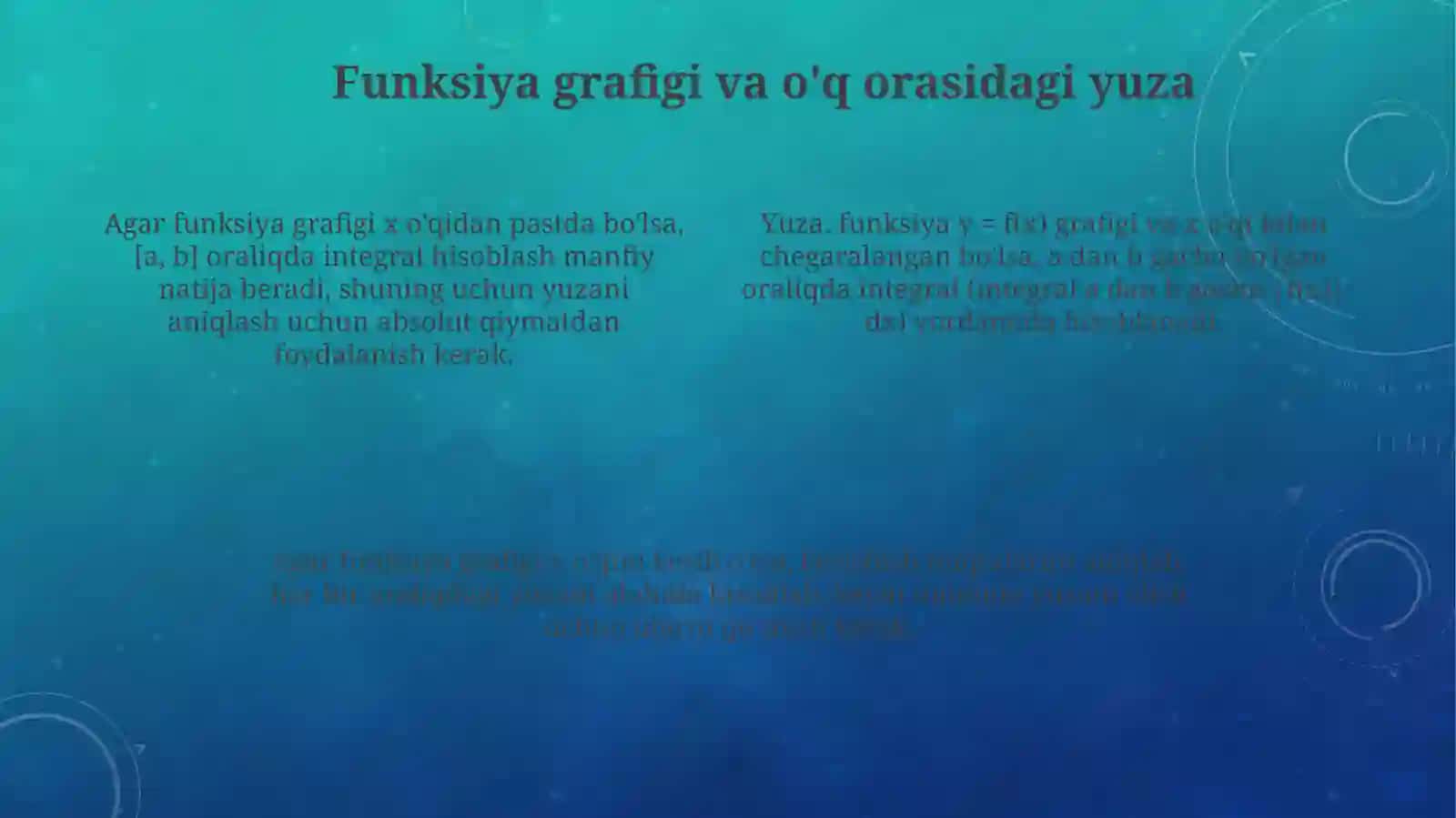 Aniq integral yordamida yassi figuralar yuzlarini hisoblash 4