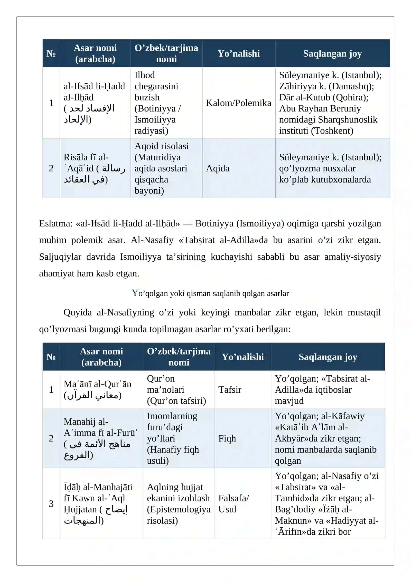 Abu al-Mu’yin al-Nasafiy 4