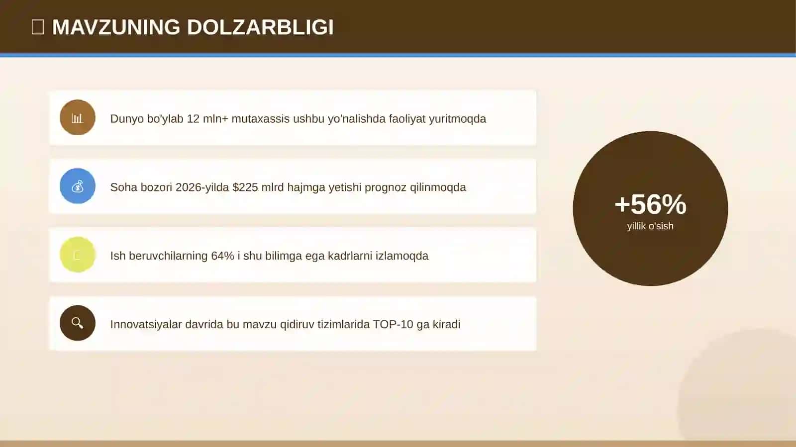 PROFESSIONAL TAQDIMOT • 2026 4
