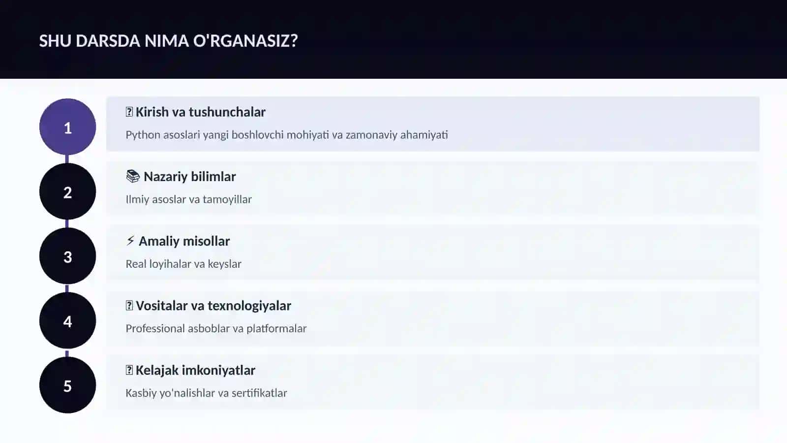 Python asoslari yangi boshlovchi 4