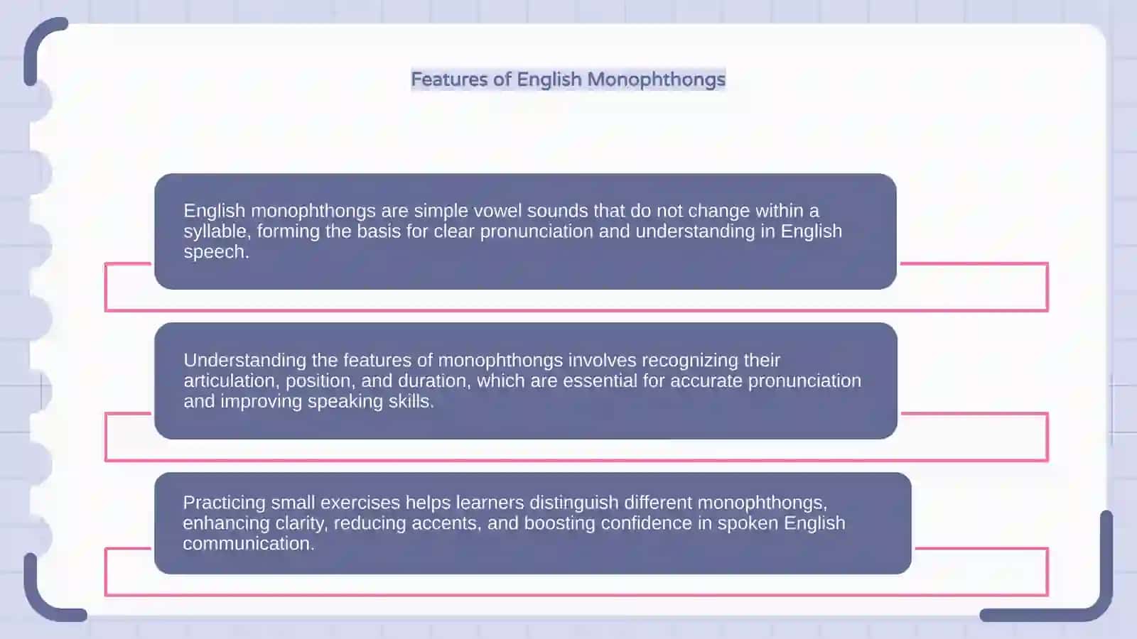 English phonetics. Monophtongs 4