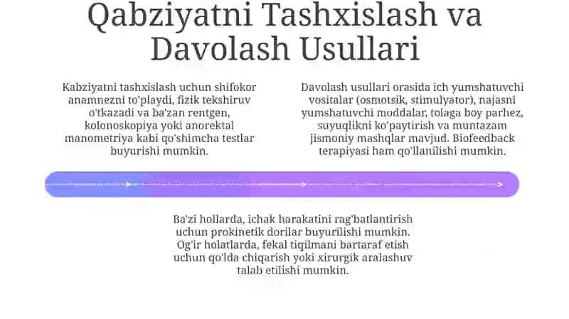 Qabziyat 4