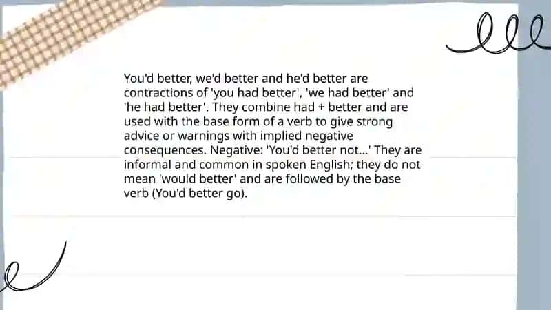 Modal verbs. Had better 4