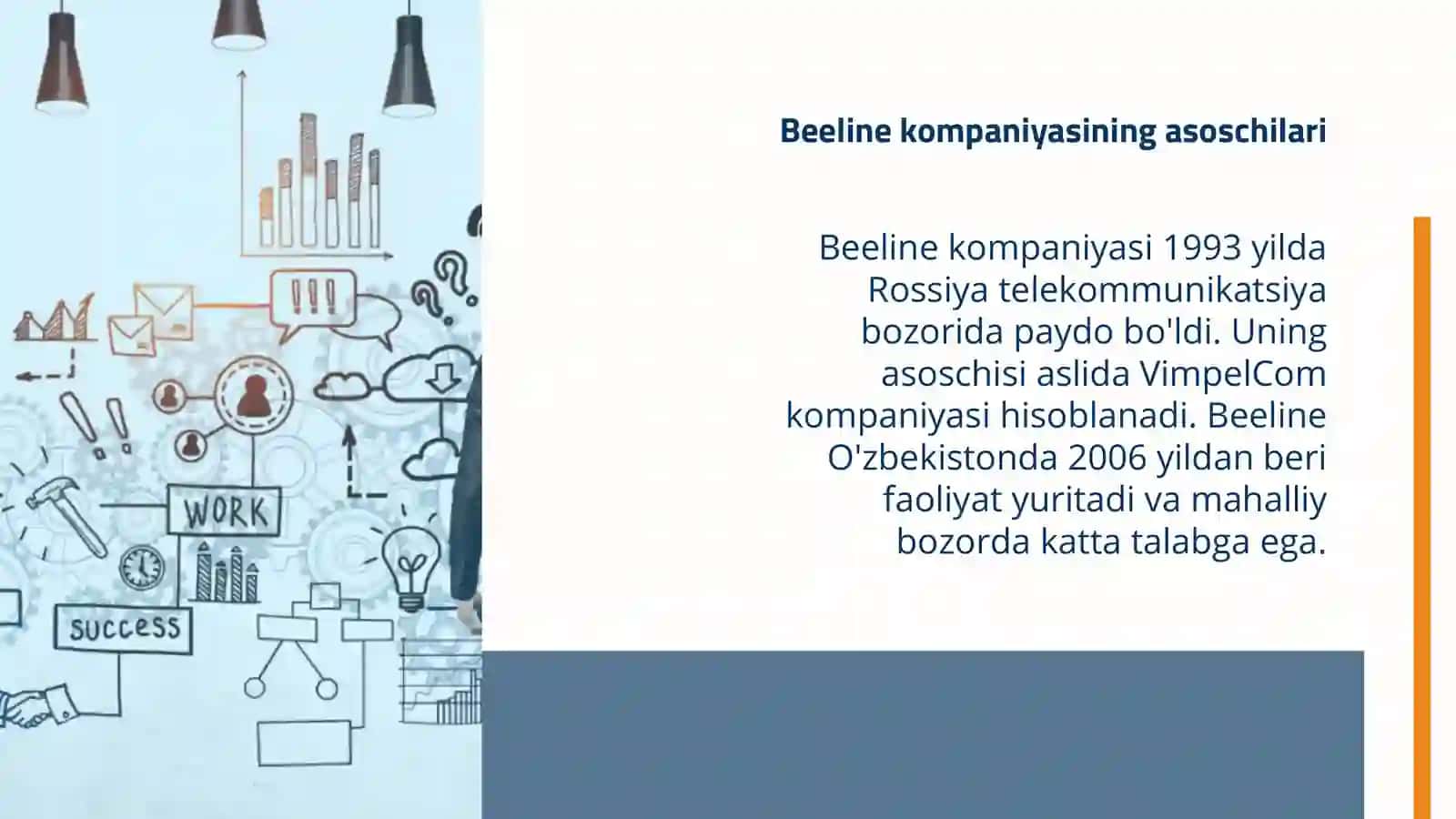Beeline kompaniyasining tarixi 4
