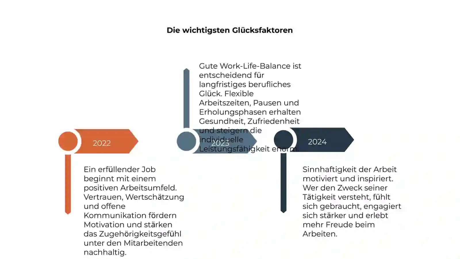 Glücklich im Job 4
