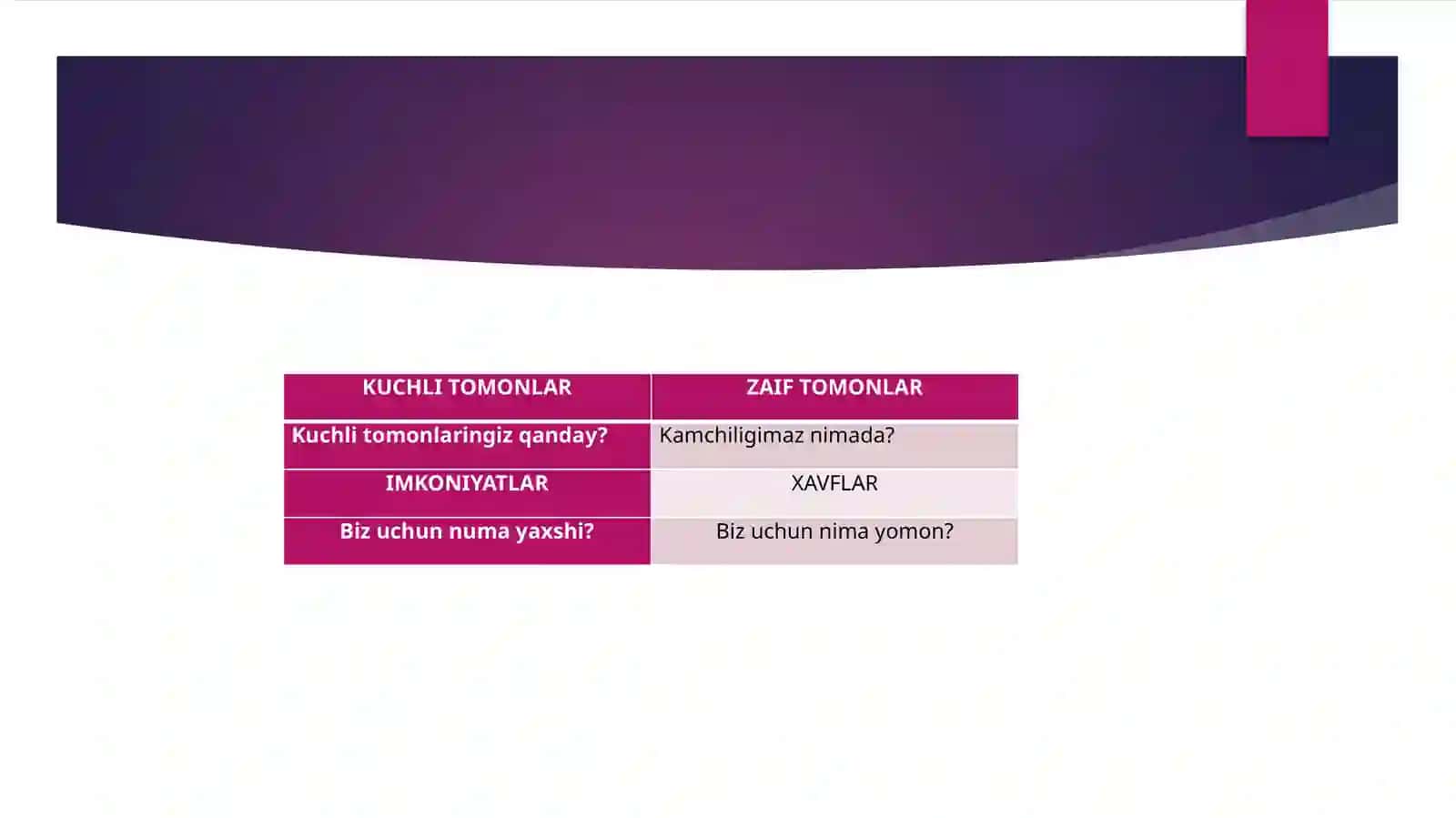 SWOT TAHLILI 4