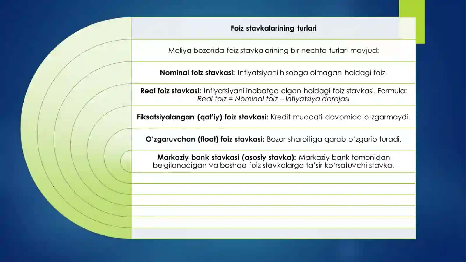 FOIZ STAVKASI 4
