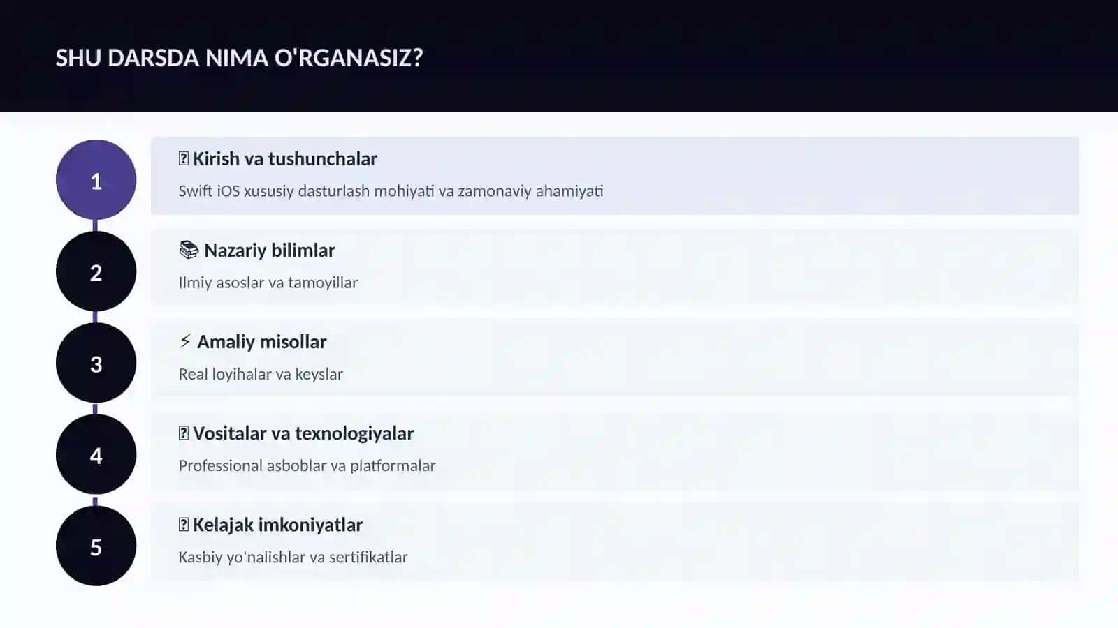 Swift iOS xususiy dasturlash 4