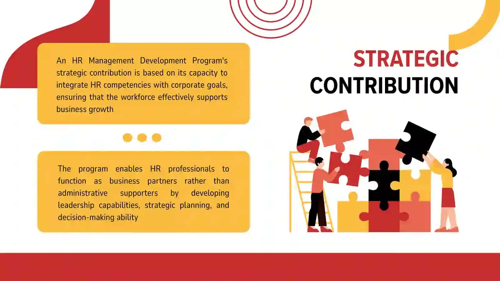 HR MANAGEMENT DEVELOPMENT PROGRAM 4