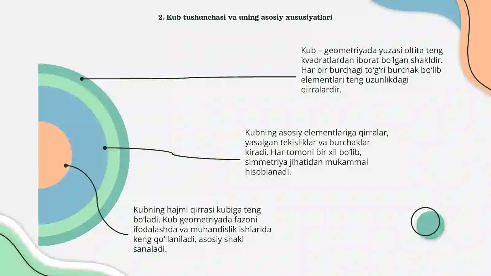 Fazoviy shakllar.Kub va uning elementlari 4