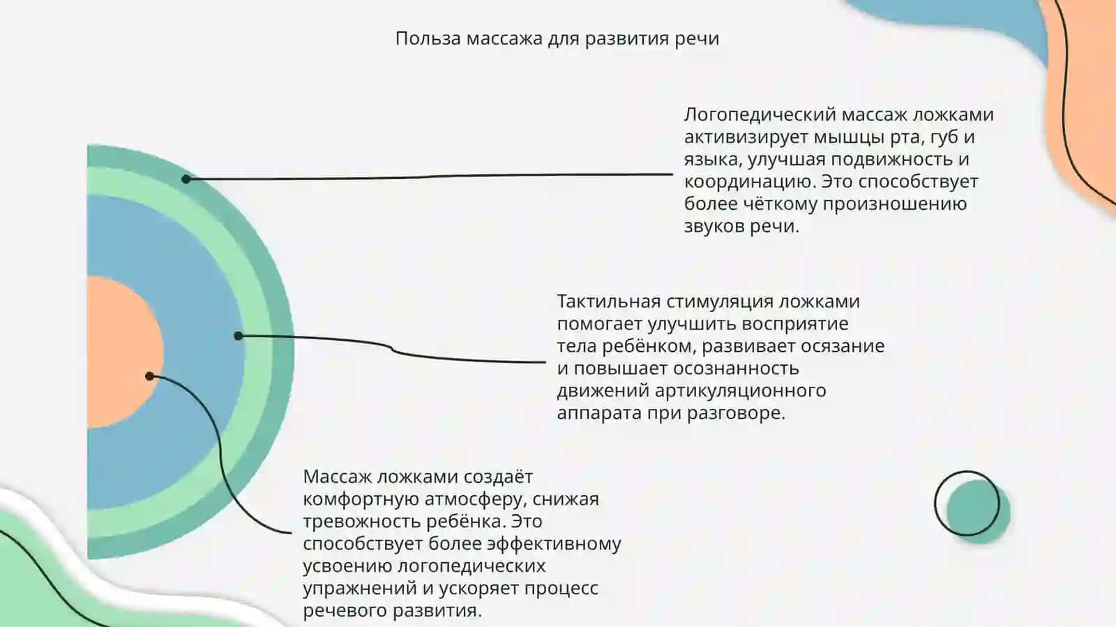 Логопедически массаж ложками 4