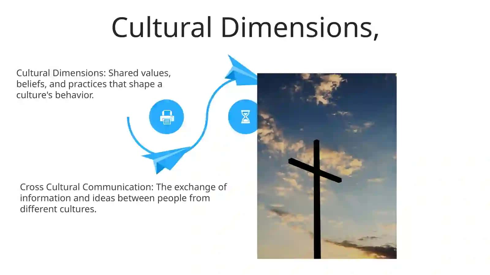 Cross Cultural Communication 4