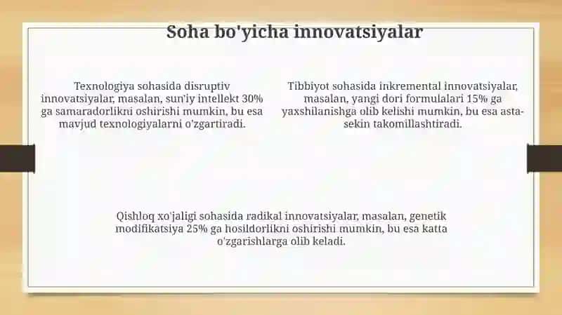 Innovatsiyalarning sohalar boʻyicha turlari 4