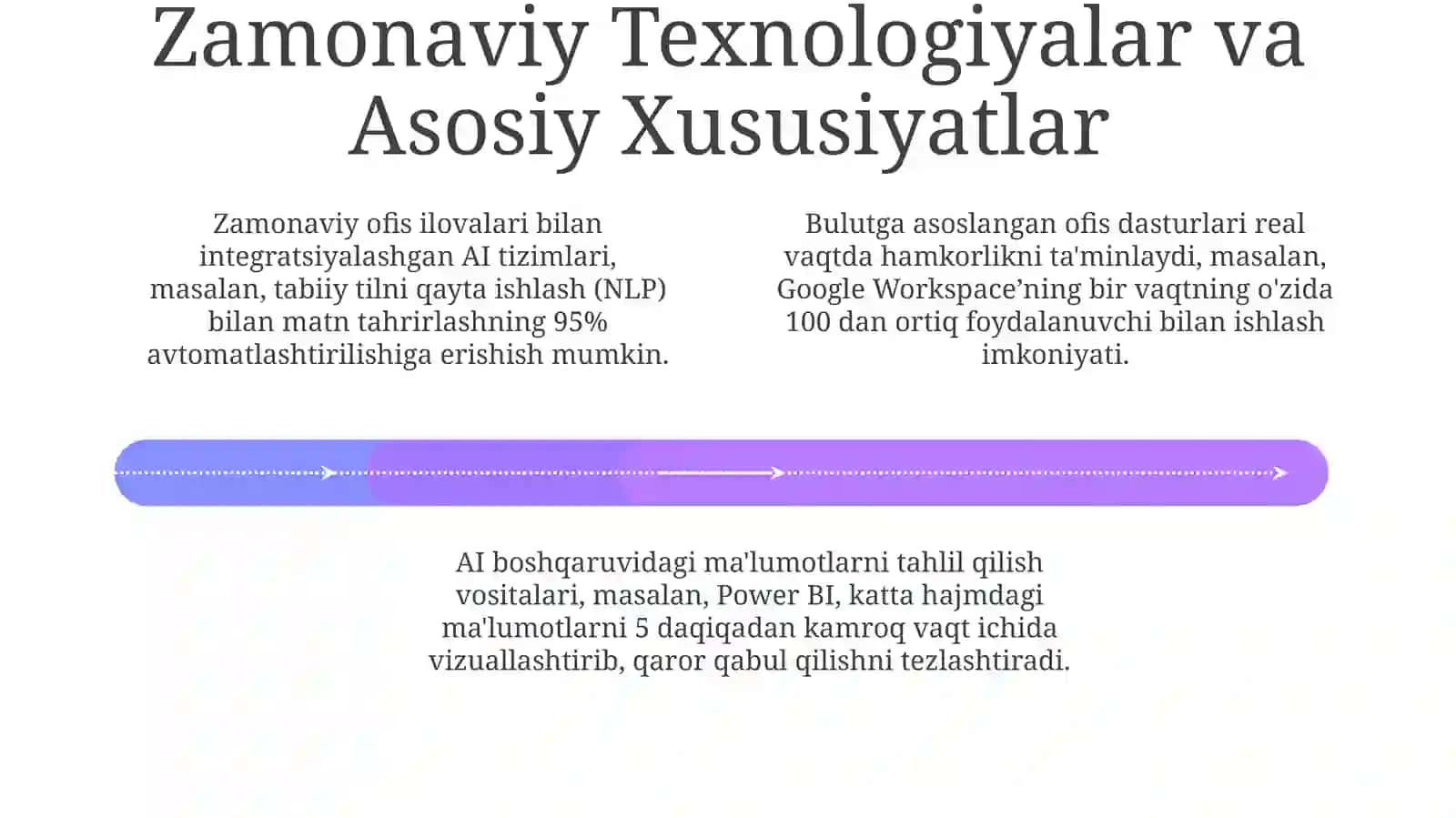 Tarix, bugungi kun va kelajak 4