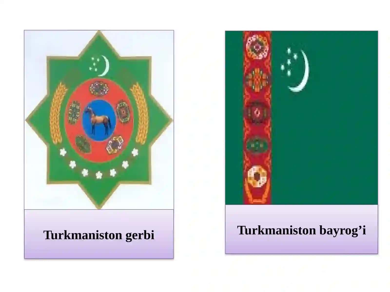 Turkman xalqi etnografiyasi, etnonegizi va etnik tarixi 4
