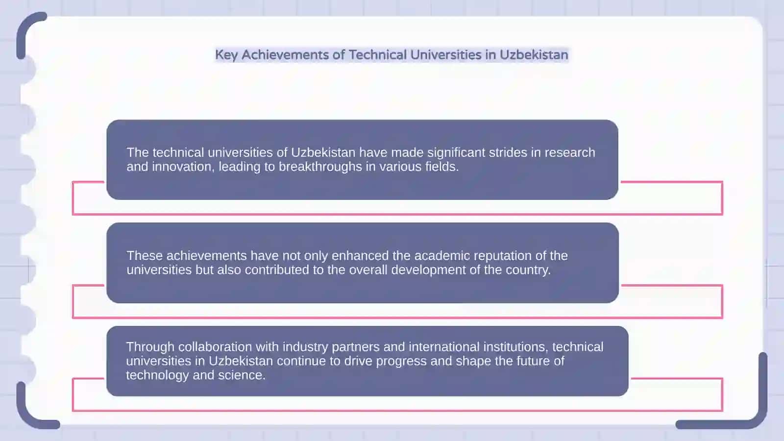 The technical universities of Uzbekistan, 4
