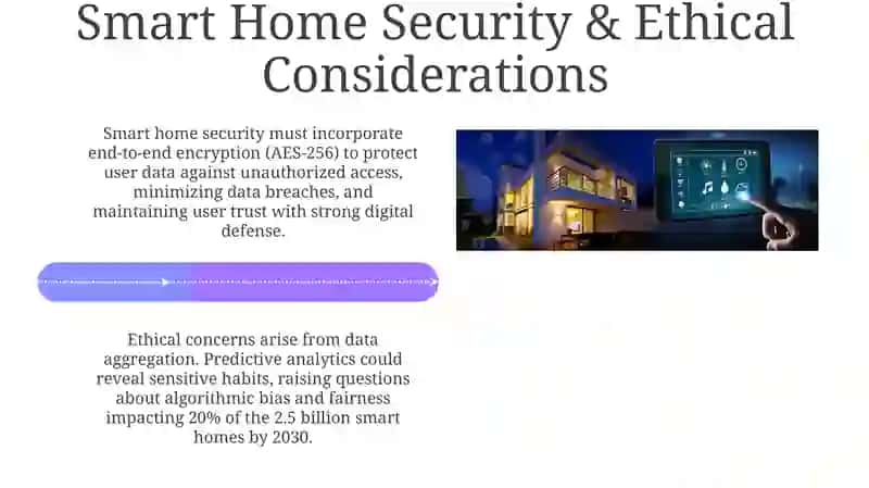 Core Technologies and Benefits of Smart Homes 4