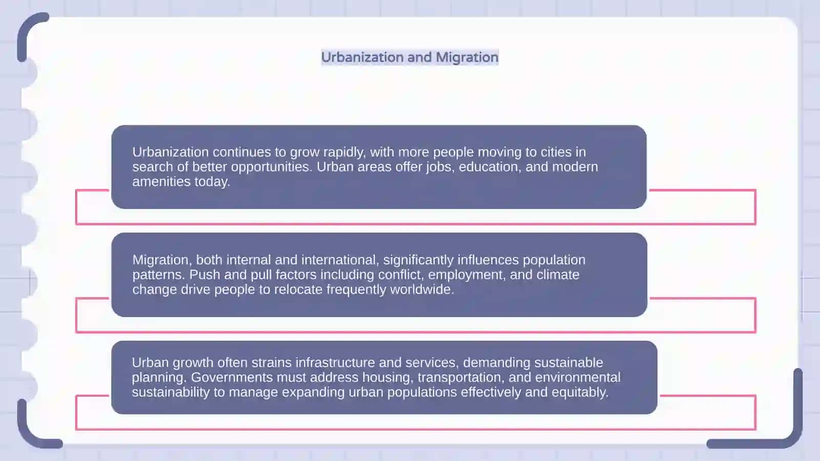 Population Trends 4