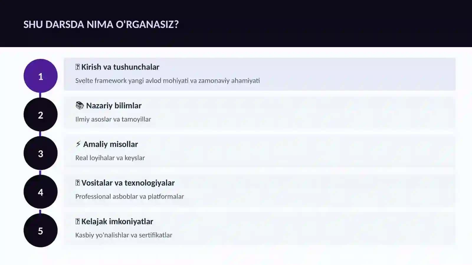 SVELTE FRAMEWORK YANGI AVLOD 4