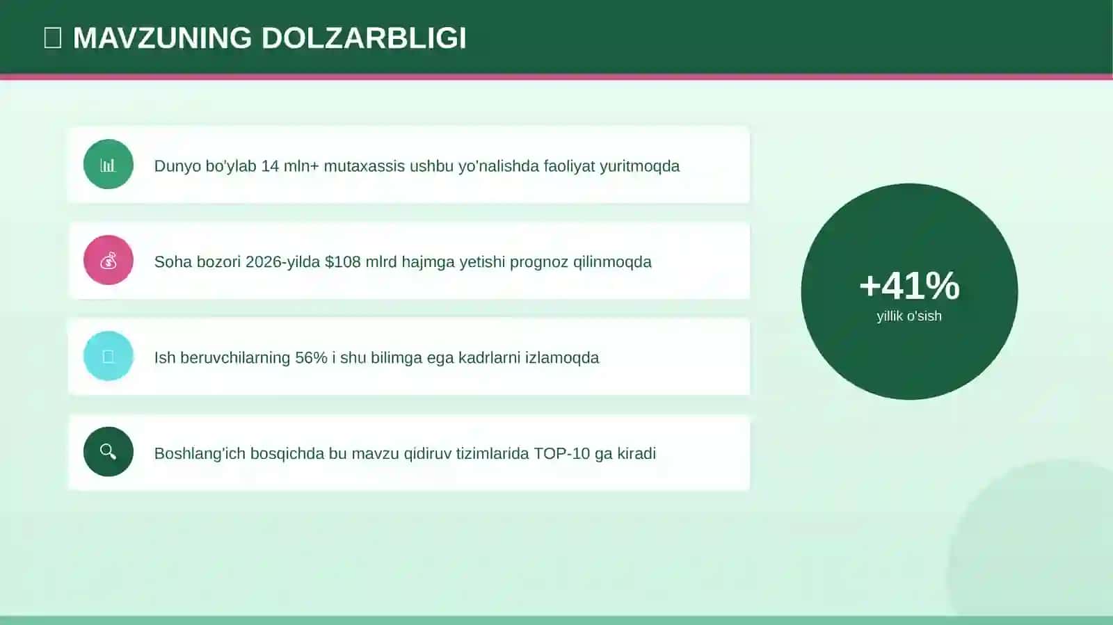O'ZBEKISTON TARIXI 4
