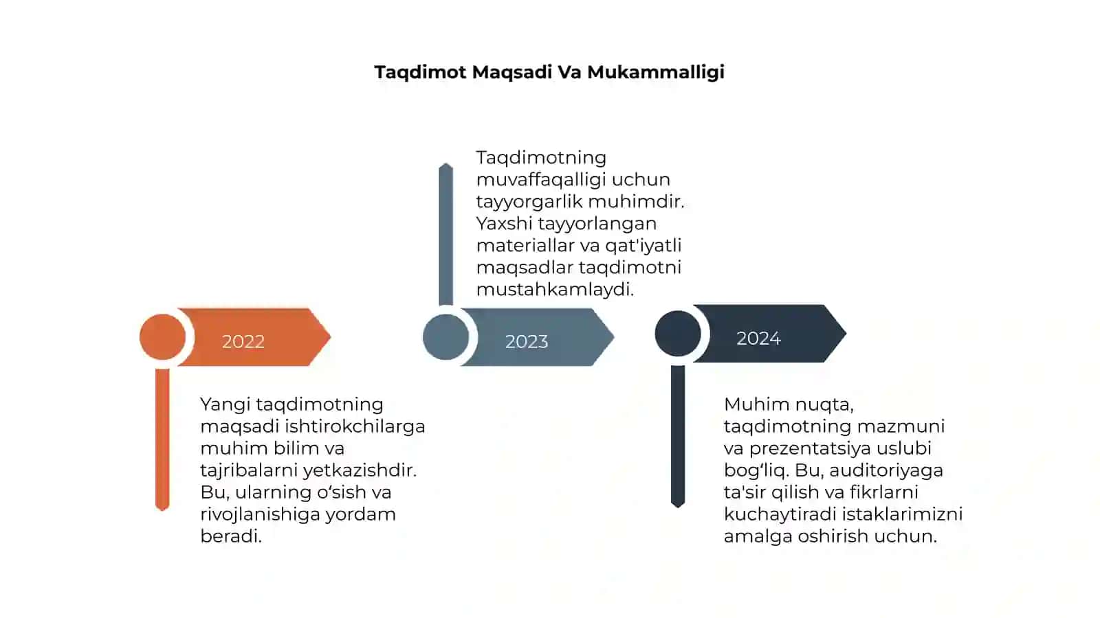 Yangi Taqdimot 4