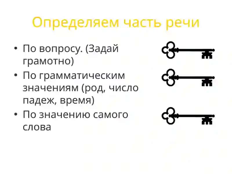 Части речи 4