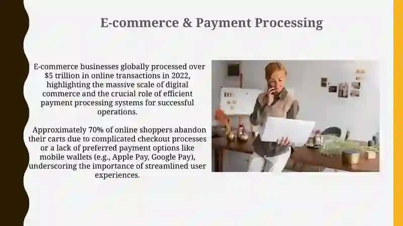 Online business 4