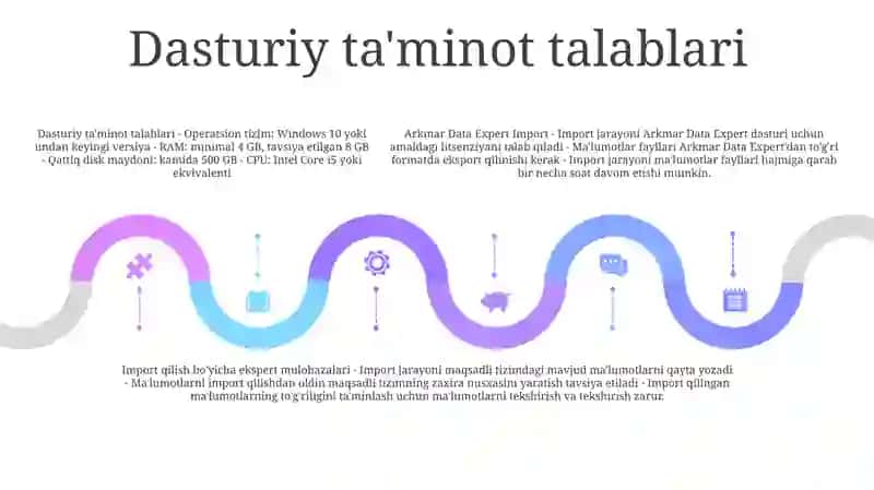 Arkmar Dasturida Ekspert Import Qilish 4