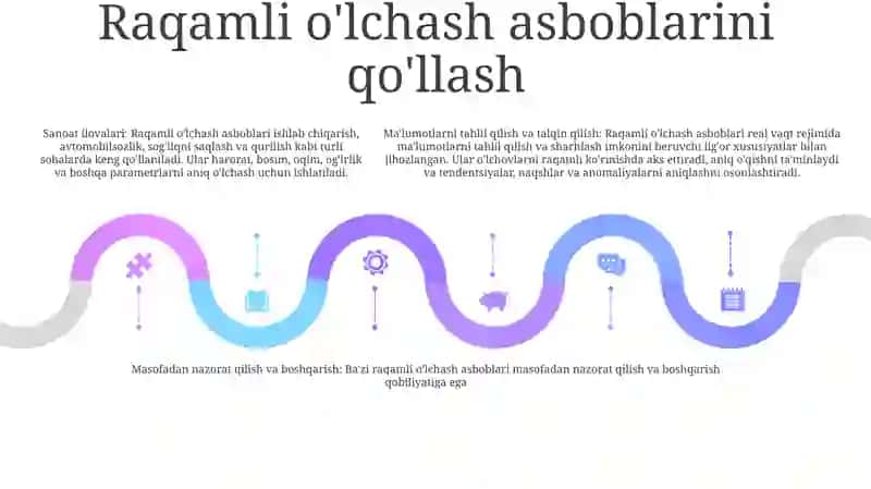 Raqamli OʻLchash Asboblar 4