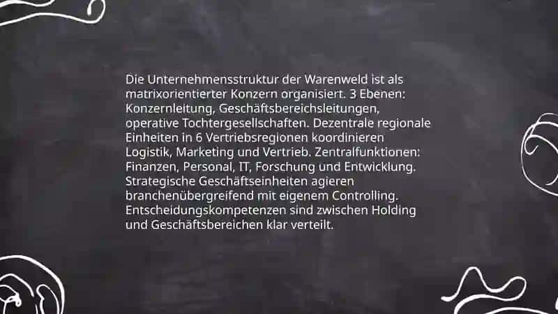 Warenweld 4