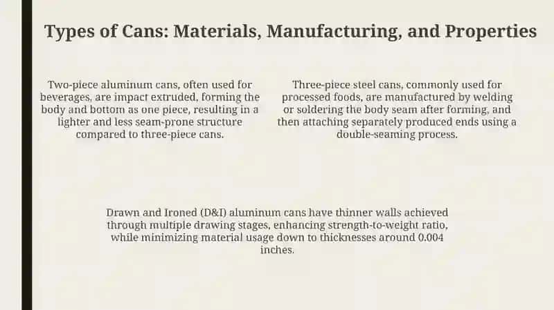 Cans: Definition, History, and Evolution 4