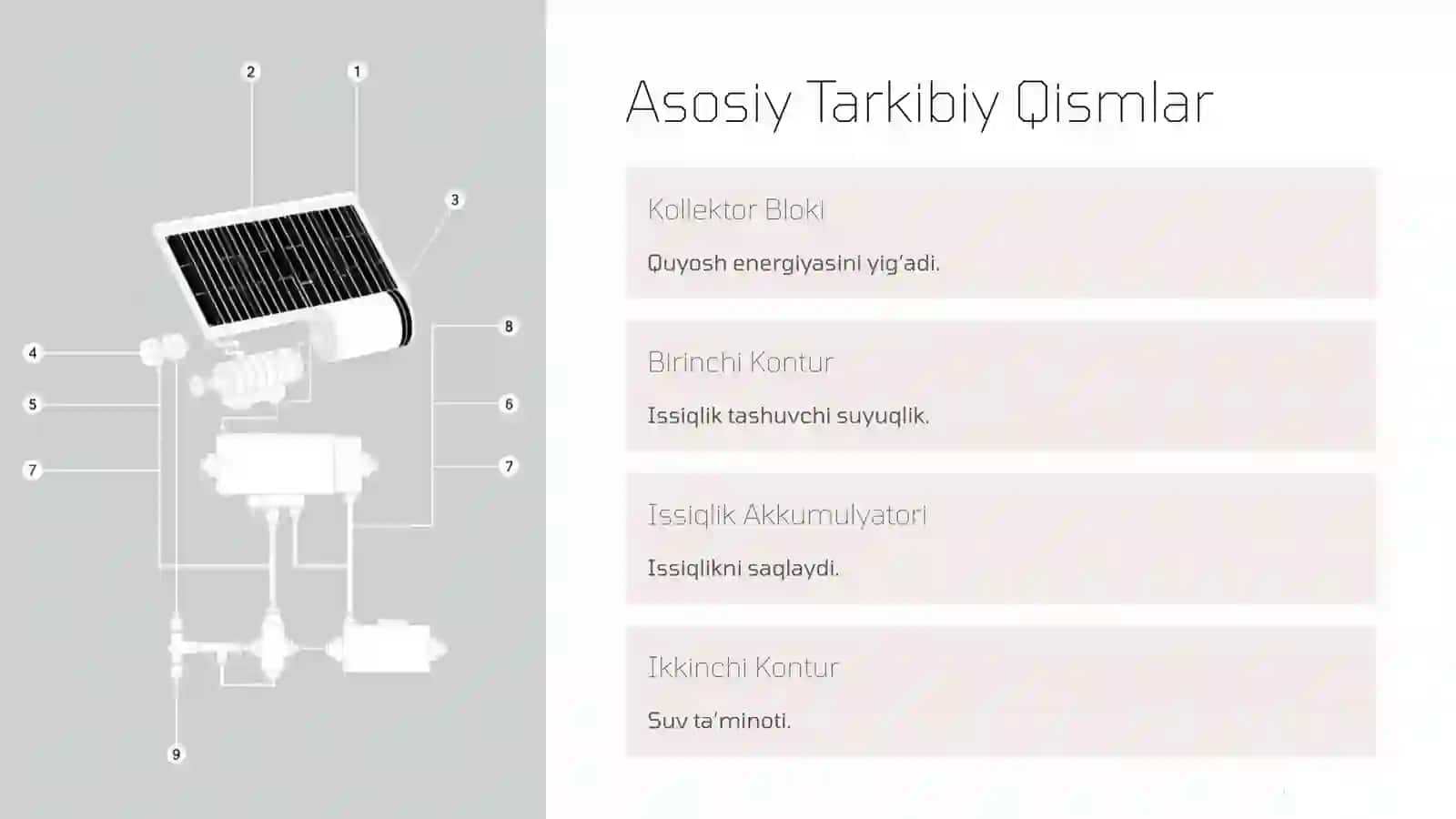 Quyosh Kollektorlari Energiya Manbai 4