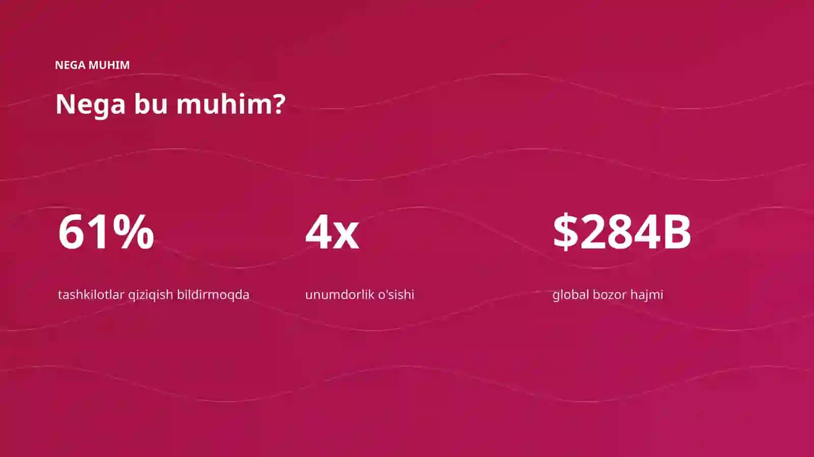 AI INSIGHTS • PREMIUM TAQDIMOT 4