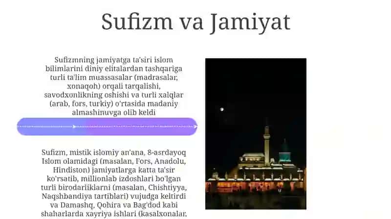 Tasavvuf ta'limoti 4
