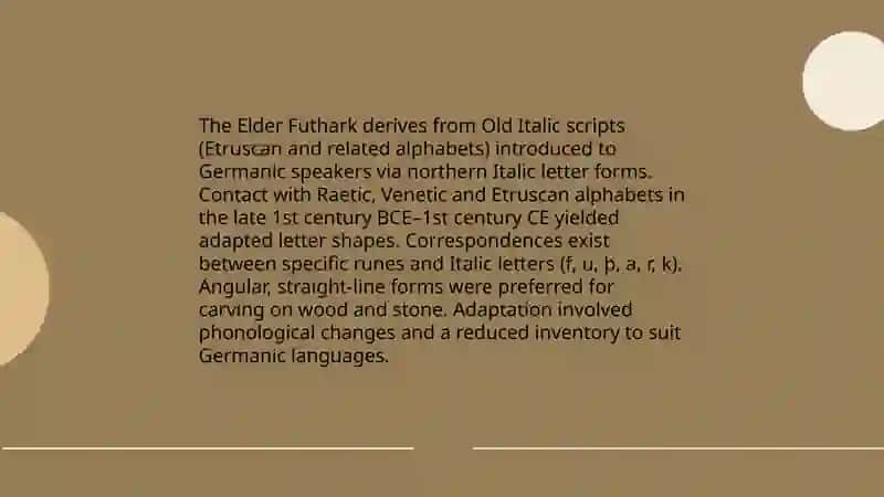 Orign of Germanic alphabet 4