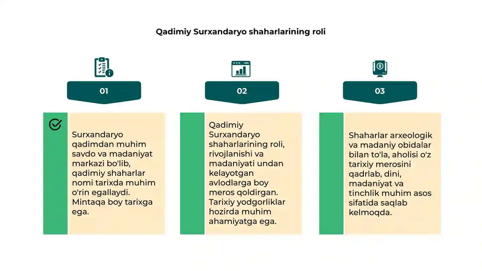 Surxandaryo qadimiy tarixi 4