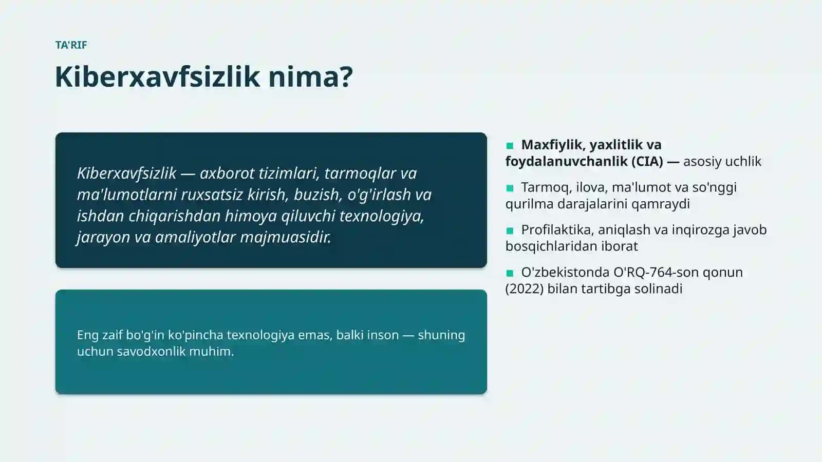 Kiberxavfsizlik 4