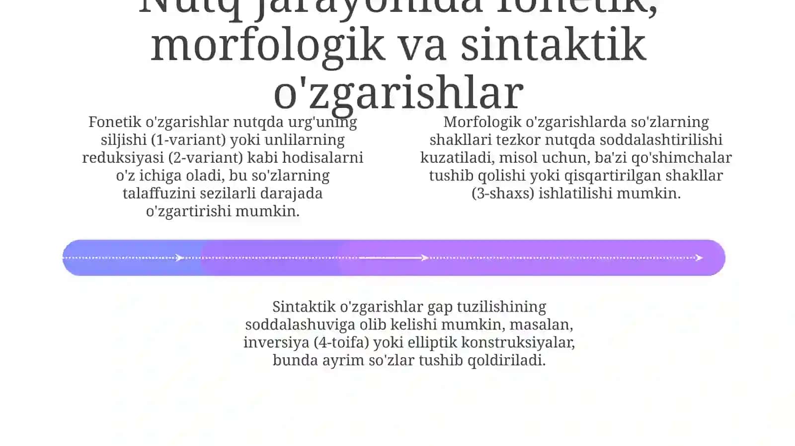 Leksemalarning nutqko'rinishidaxoslanishi 4