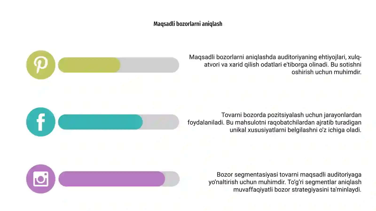 Bozor segmentasiyasi va tovarni bozorda pozitsiyalashtirish 4